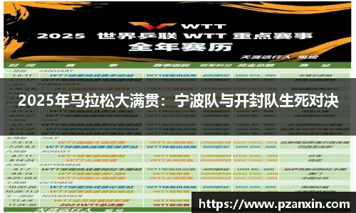 2025年马拉松大满贯：宁波队与开封队生死对决