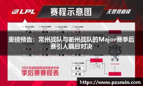 重磅预告：常州战队与衢州战队的Major赛季后赛引人瞩目对决