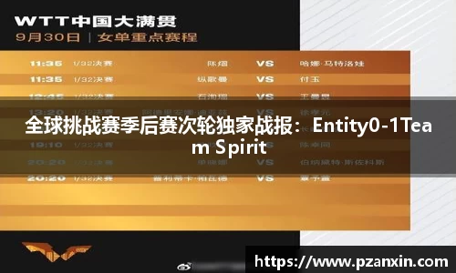 全球挑战赛季后赛次轮独家战报：Entity0-1Team Spirit
