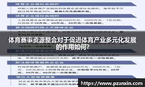体育赛事资源整合对于促进体育产业多元化发展的作用如何？